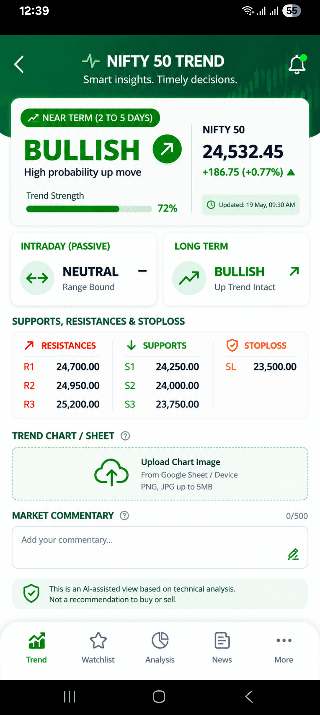 Tax & Stocks Pro Nifty 50 Trend screen